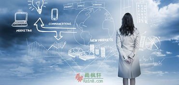 理财来自金星，投资来自火星